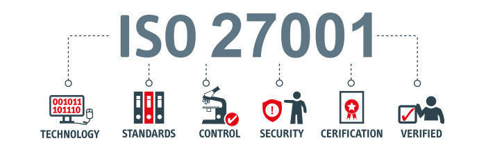 iso-27001